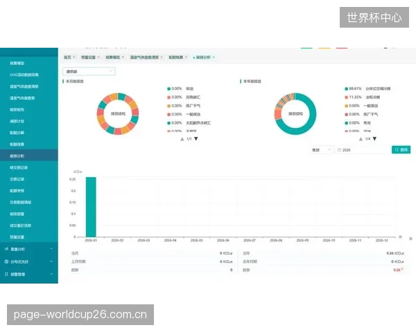 全生命周期成本核算显示：超过1000个监测点的分布式总线系统，可将网架结构的全生命周期安全冗余成本降低至少5%