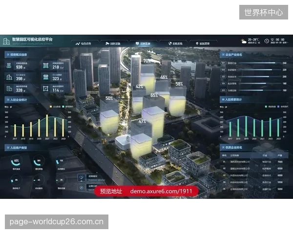 集成实时数据可视化的“第二屏幕”应用，在2026年5月期间录得用户平均停留时长增长40%
